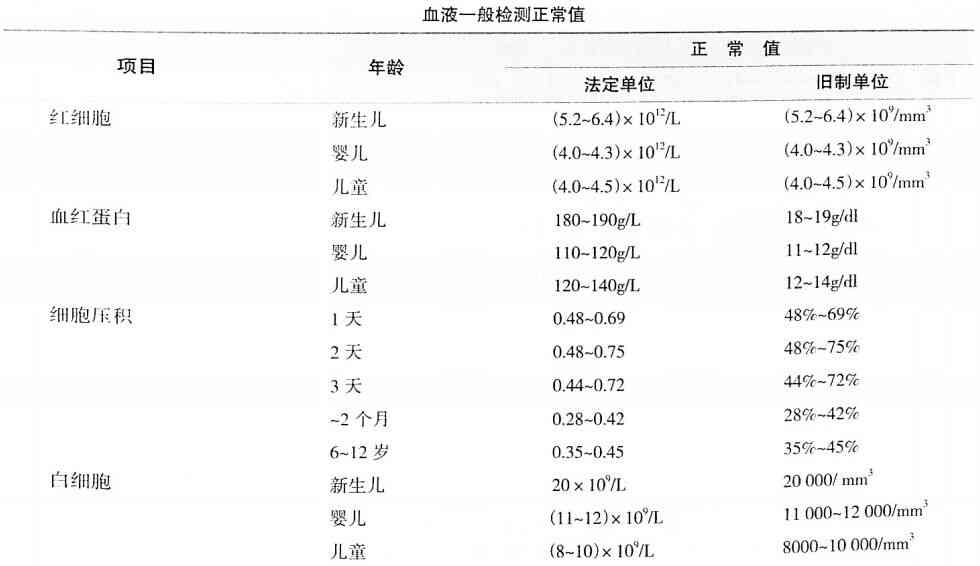 地方新闻 第20页